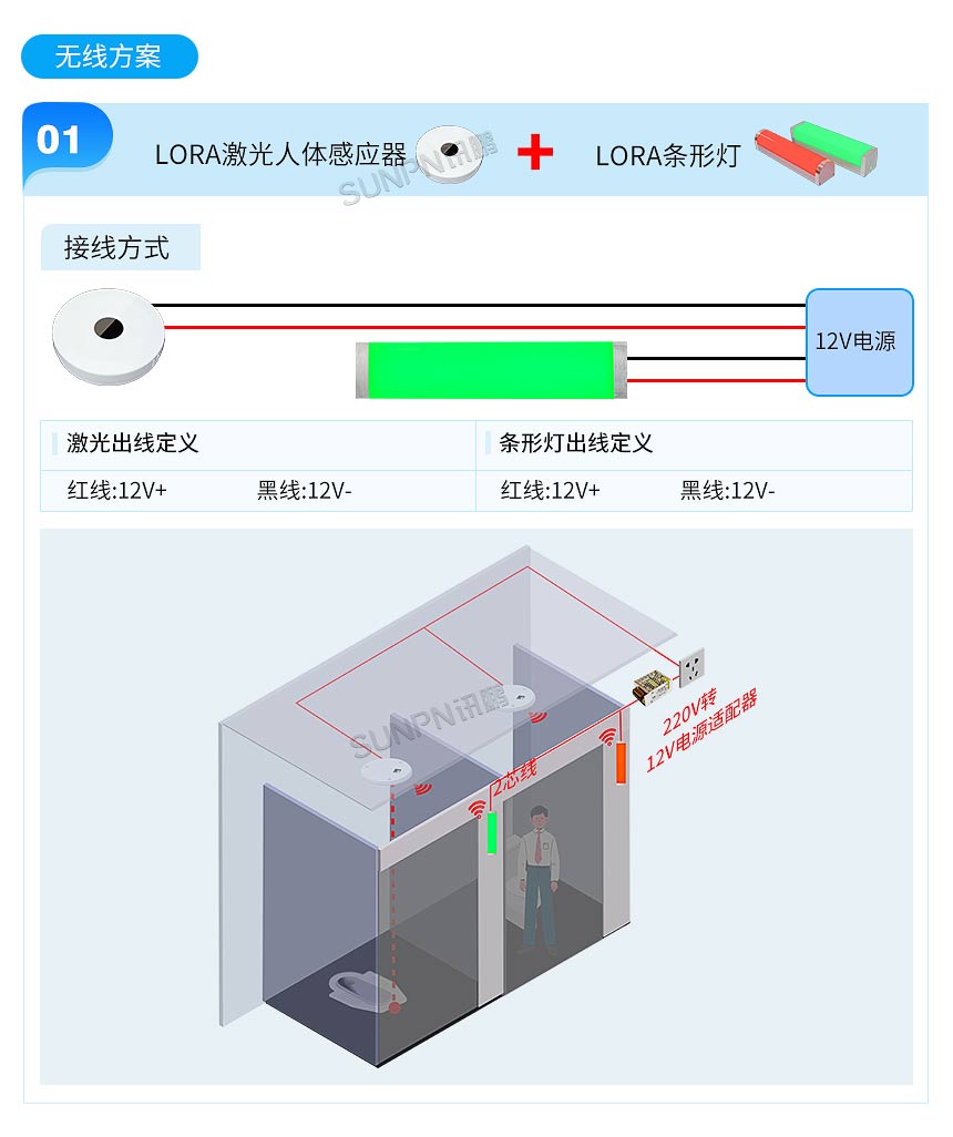 4-设备选型_05.jpg
