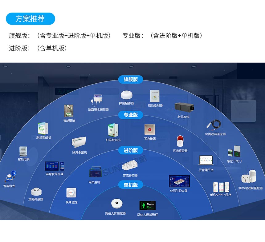 4-设备选型_08.jpg