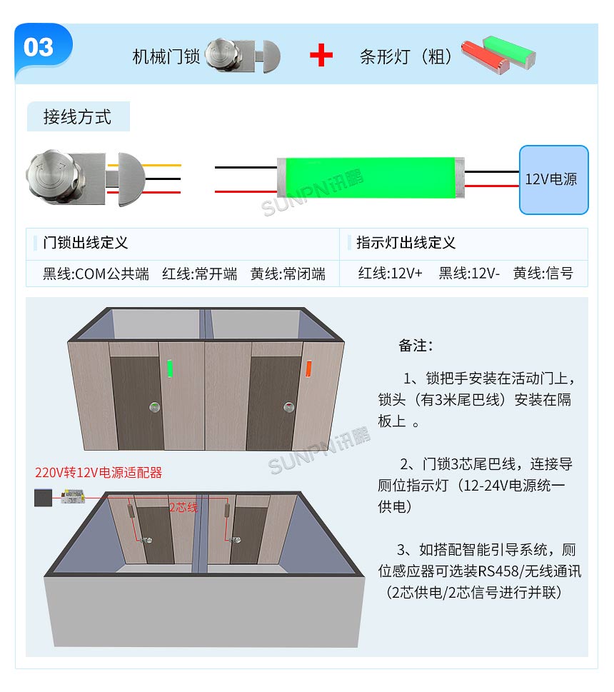 4-设备选型_03.jpg
