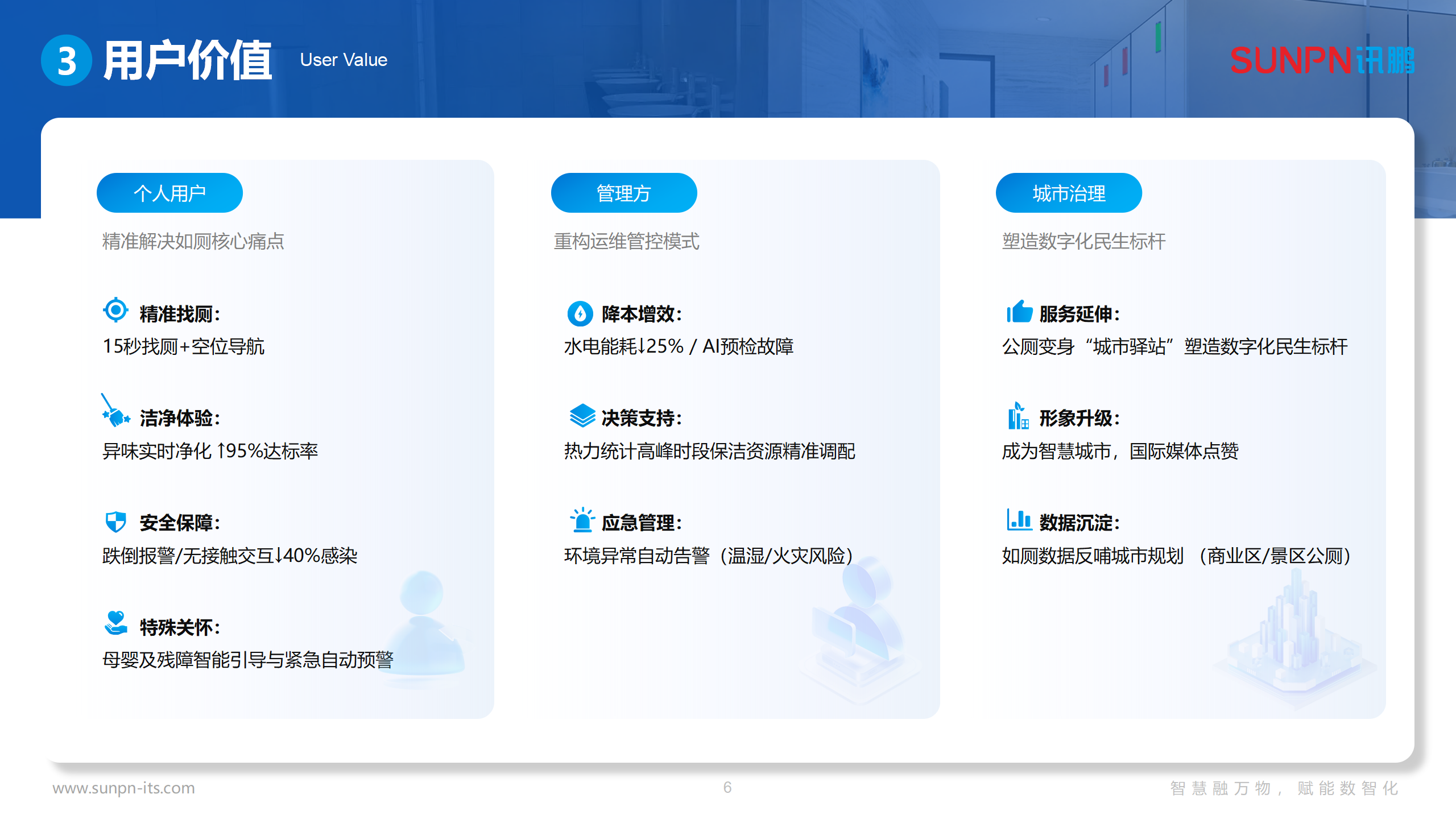 讯鹏智慧公厕方案-20250612-ZKH_06.png