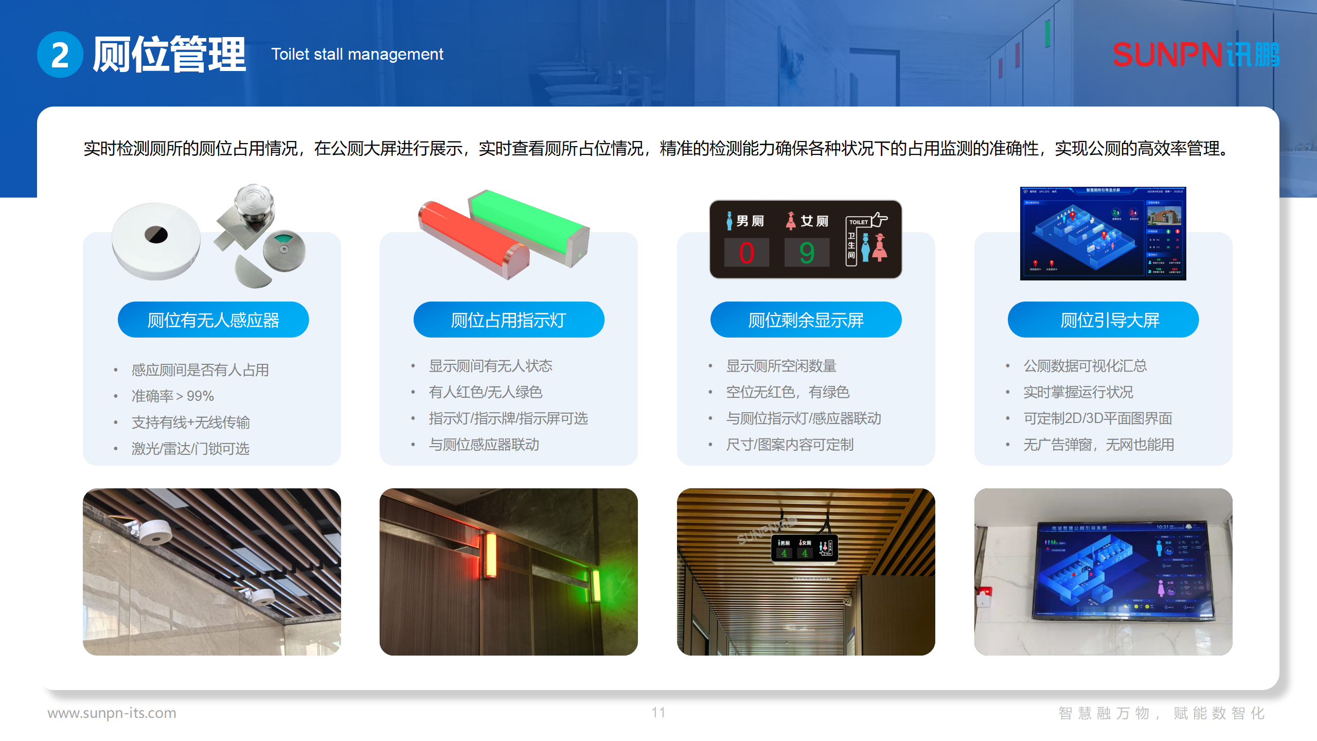 讯鹏智慧公厕方案-20250612-ZKH_11.png