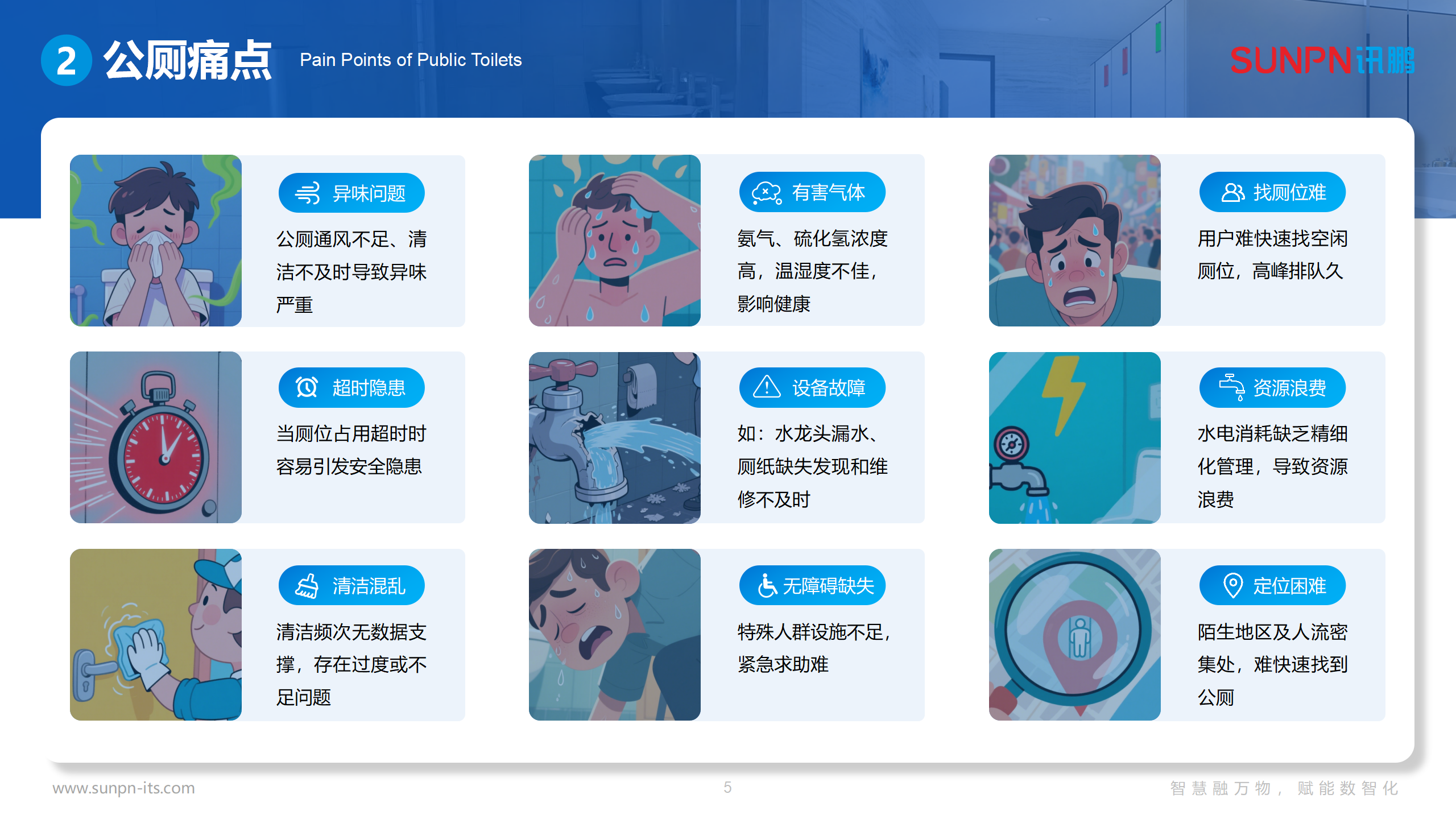 讯鹏智慧公厕方案-20250612-ZKH_05.png