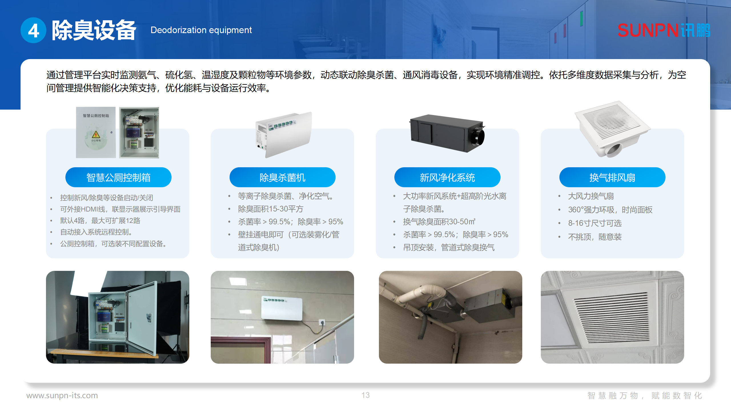 讯鹏智慧公厕方案-20250612-ZKH_13.png