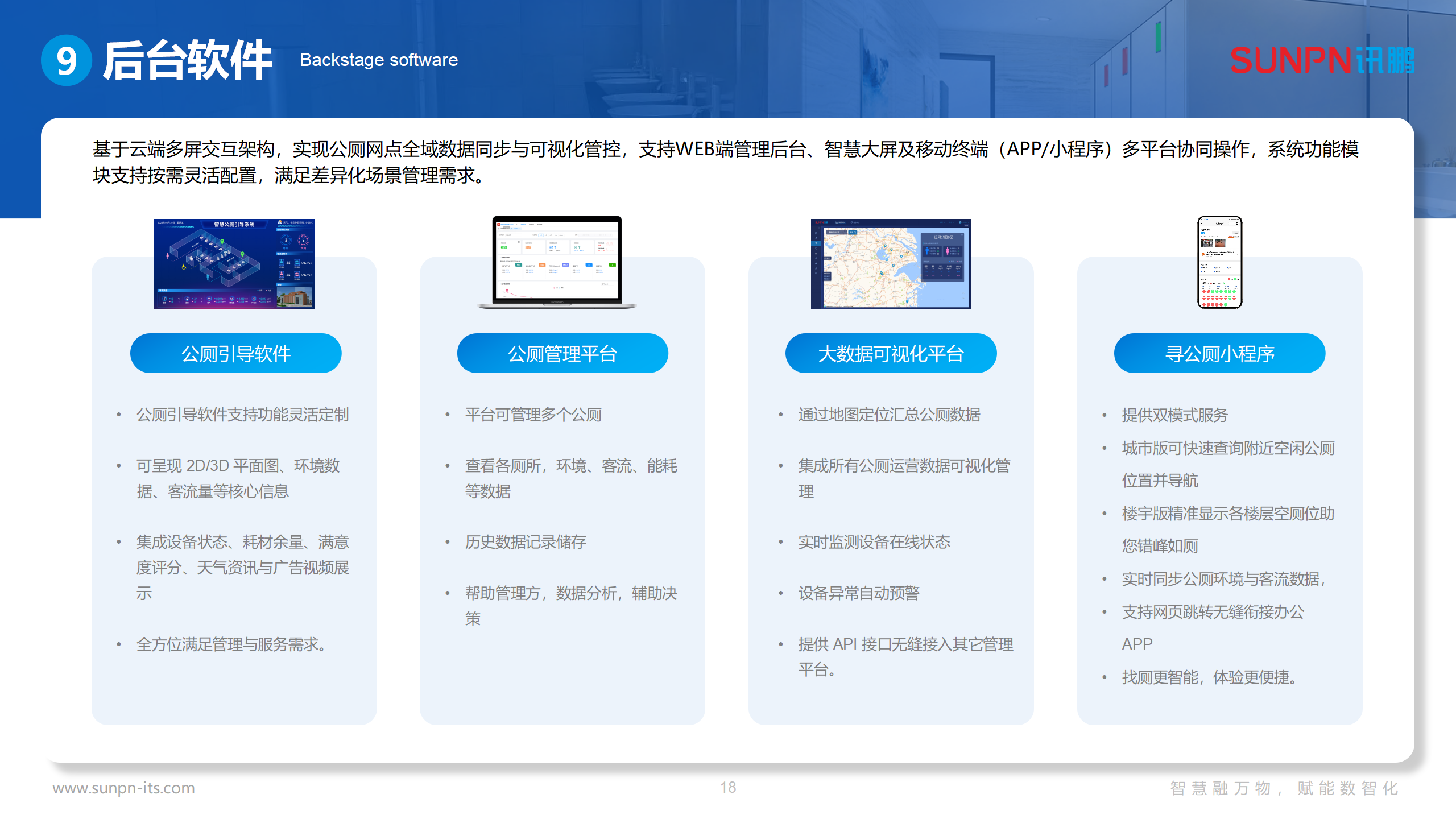 讯鹏智慧公厕方案-20250612-ZKH_18.png
