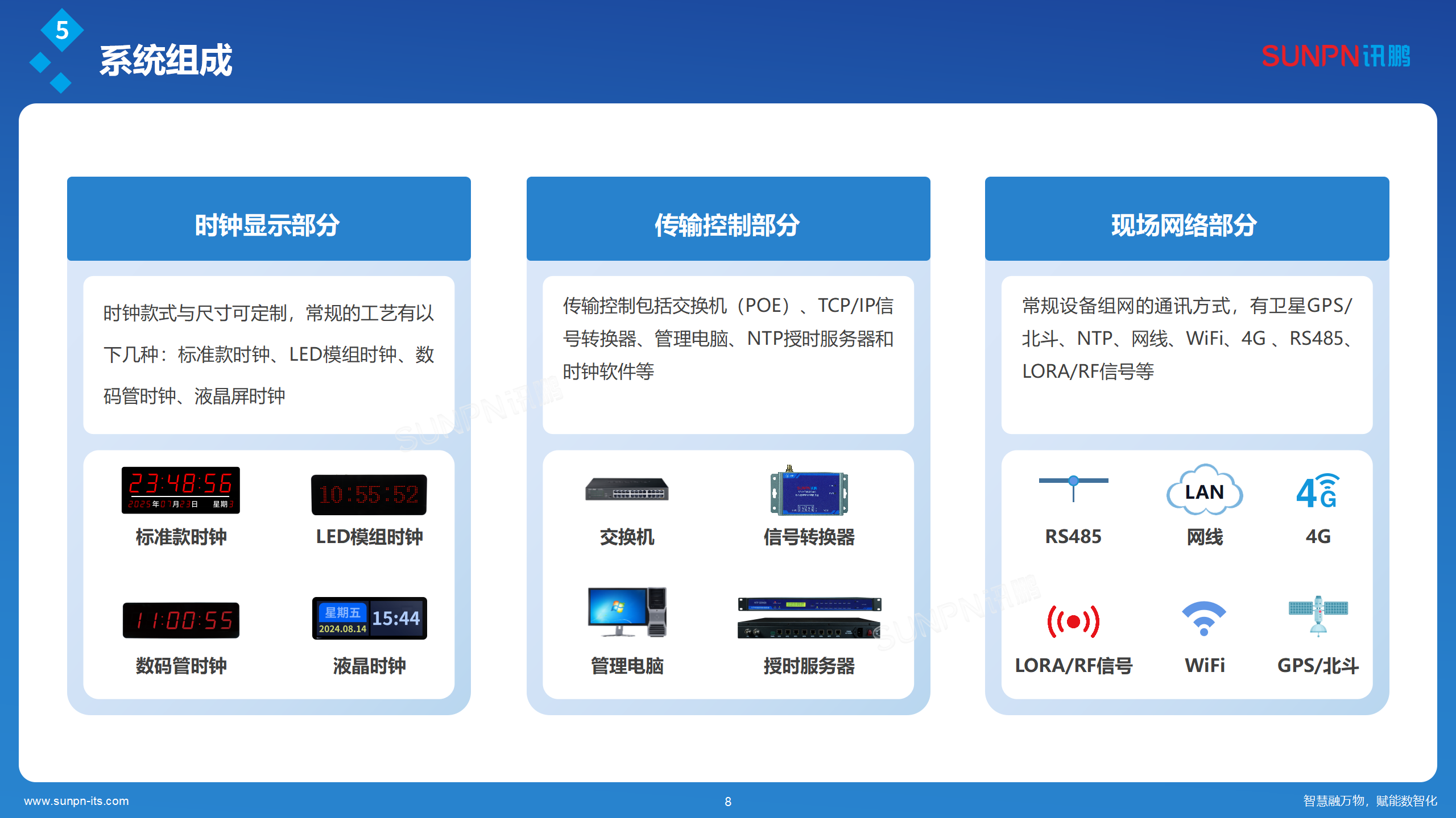 讯鹏同步时钟系统解决方案-ZKH-20260206_08.png