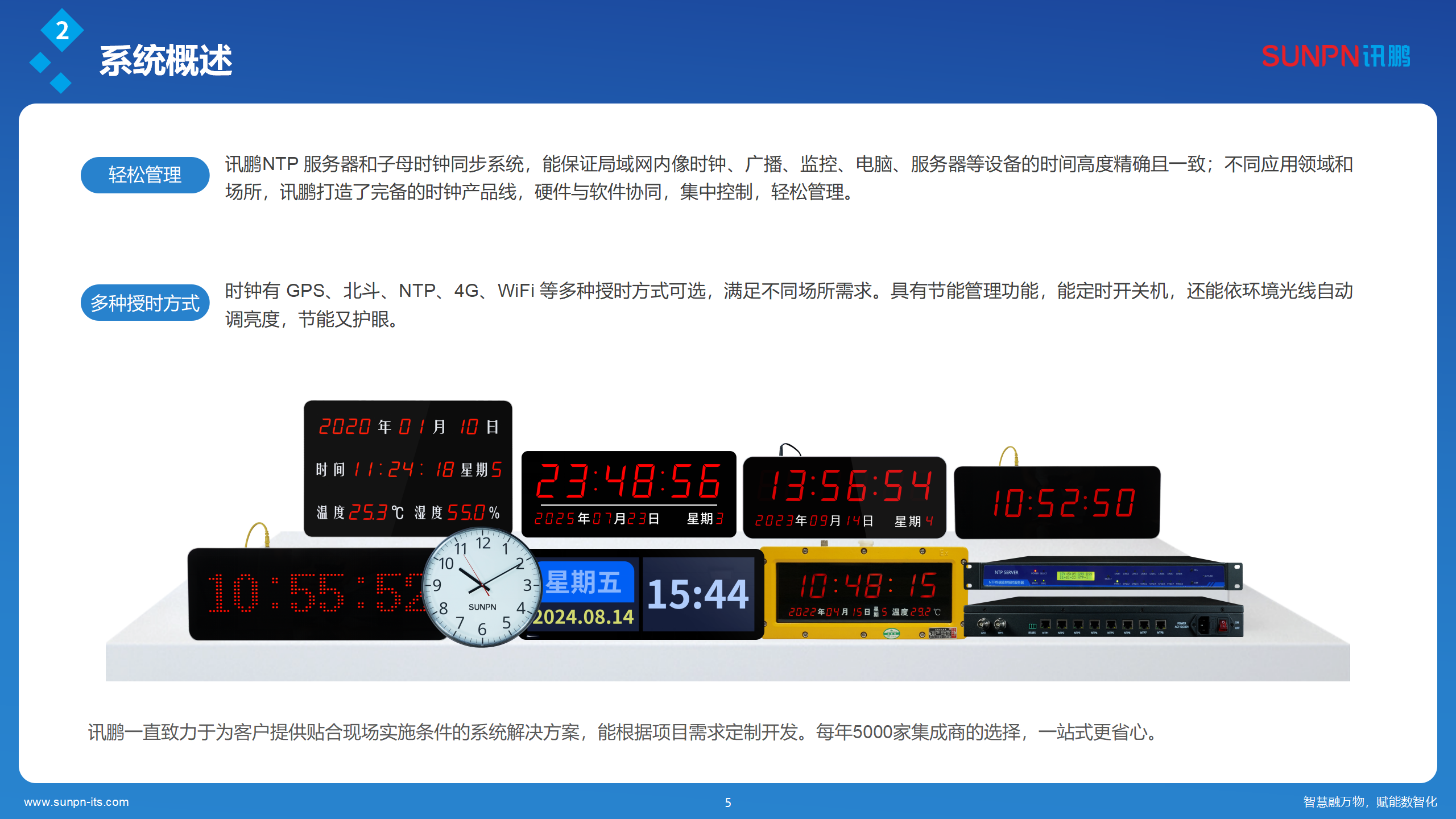 讯鹏同步时钟系统解决方案-ZKH-20260206_05.png