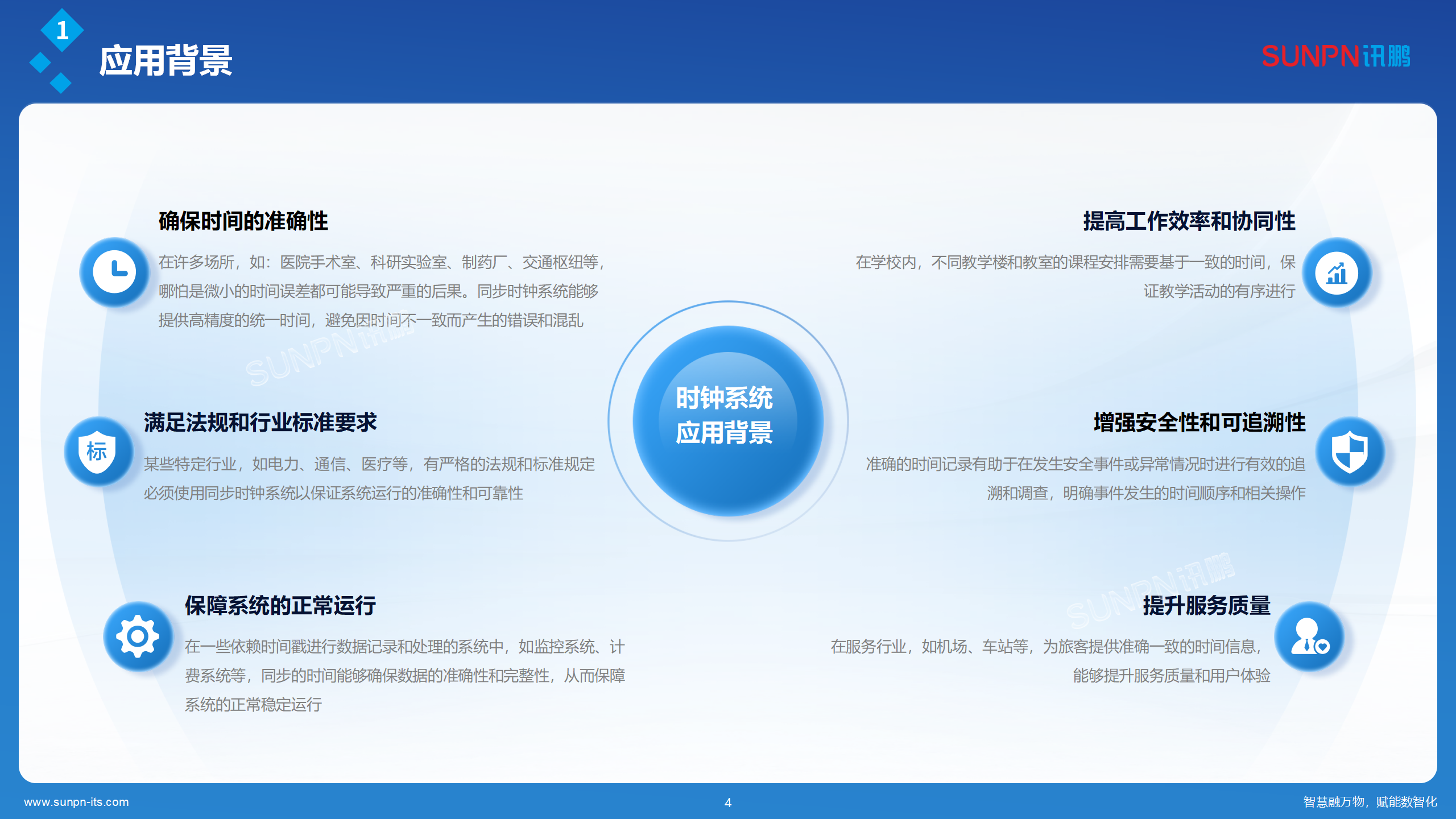 讯鹏同步时钟系统解决方案-ZKH-20260206_04.png