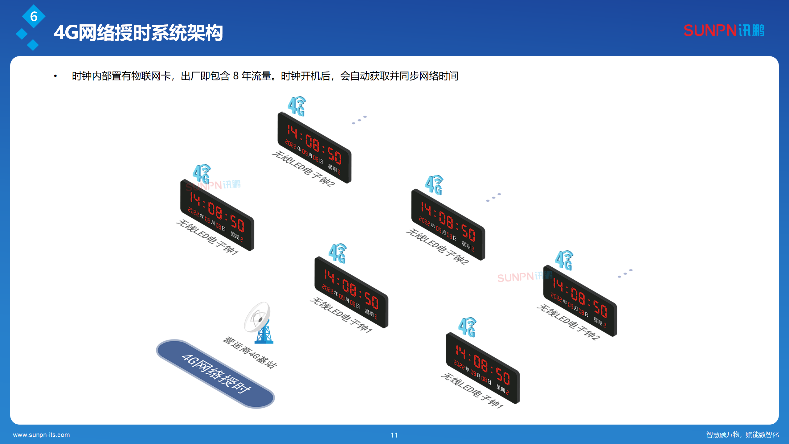 讯鹏同步时钟系统解决方案-ZKH-20260206_11.png