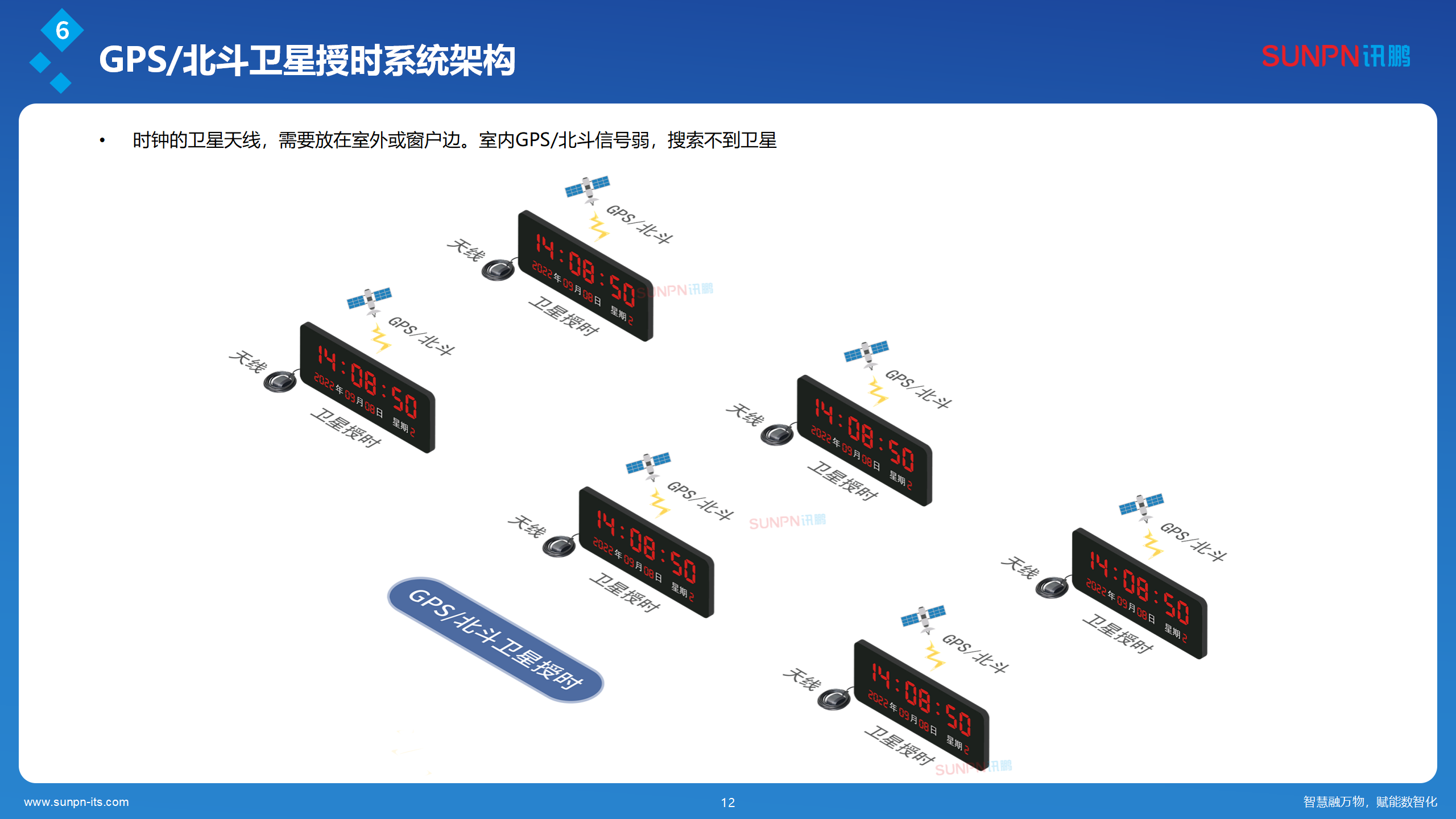讯鹏同步时钟系统解决方案-ZKH-20260206_12.png