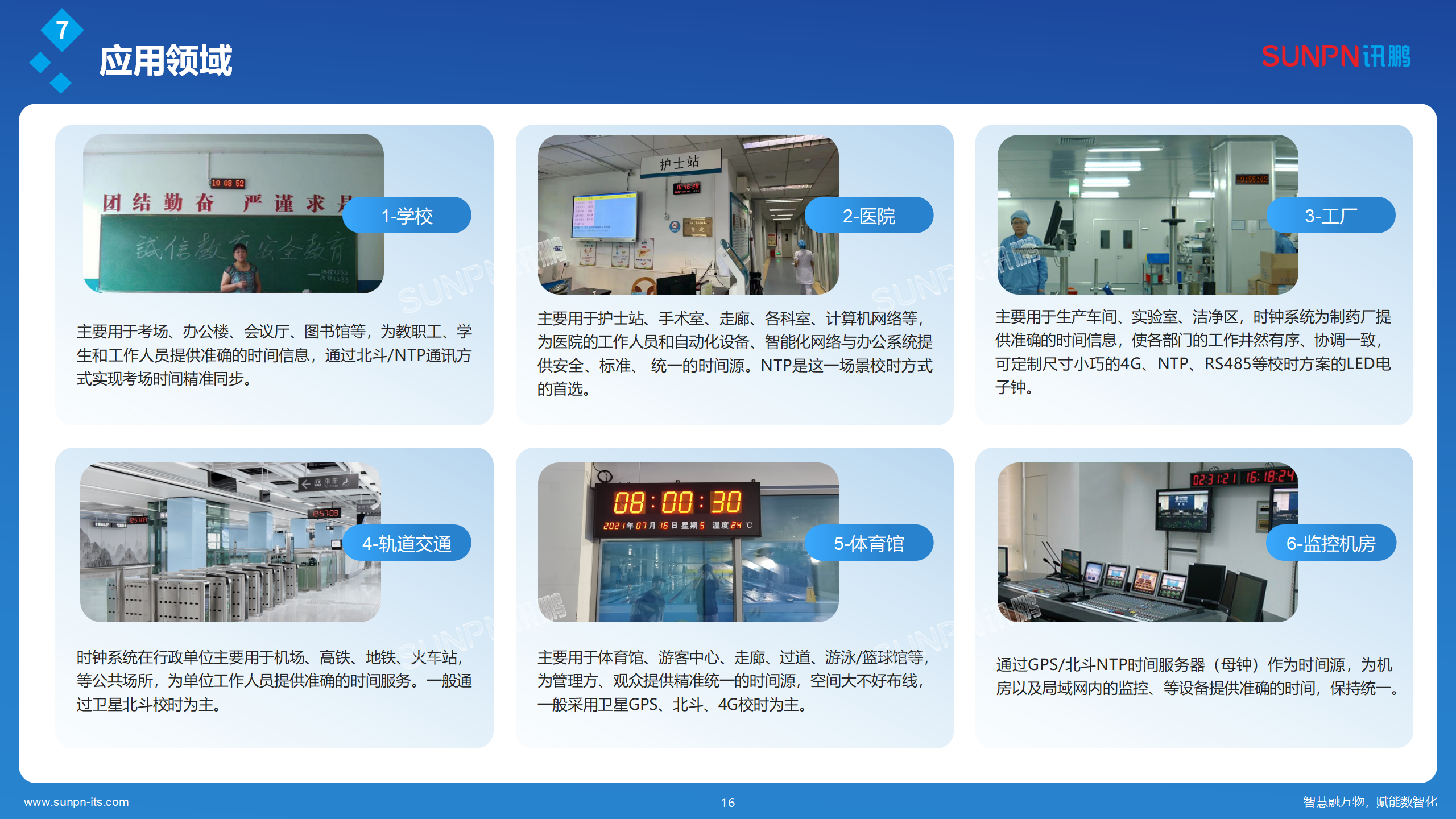 讯鹏同步时钟系统解决方案-ZKH-20260206_16.png