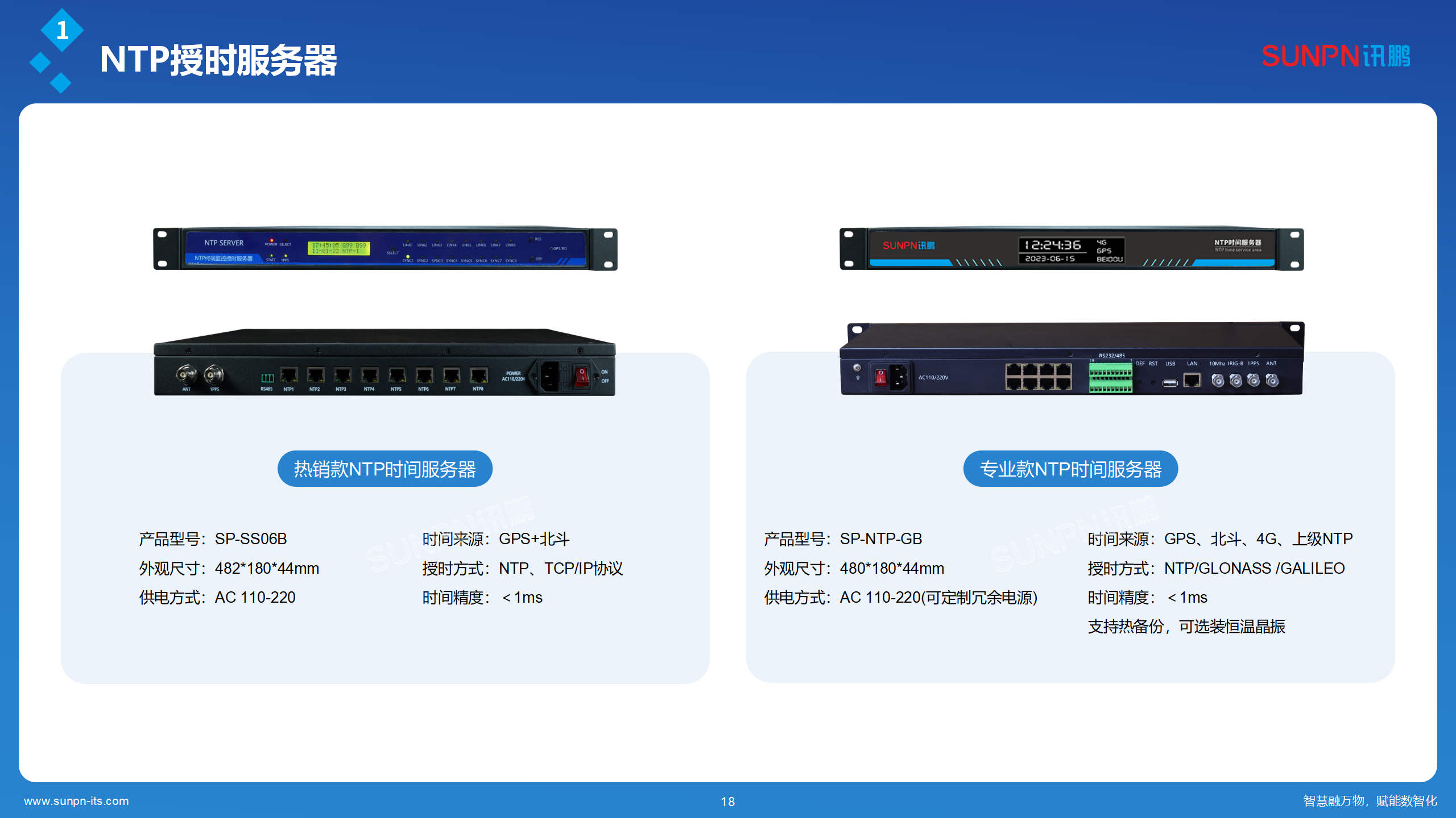讯鹏同步时钟系统解决方案-ZKH-20260206_18.png