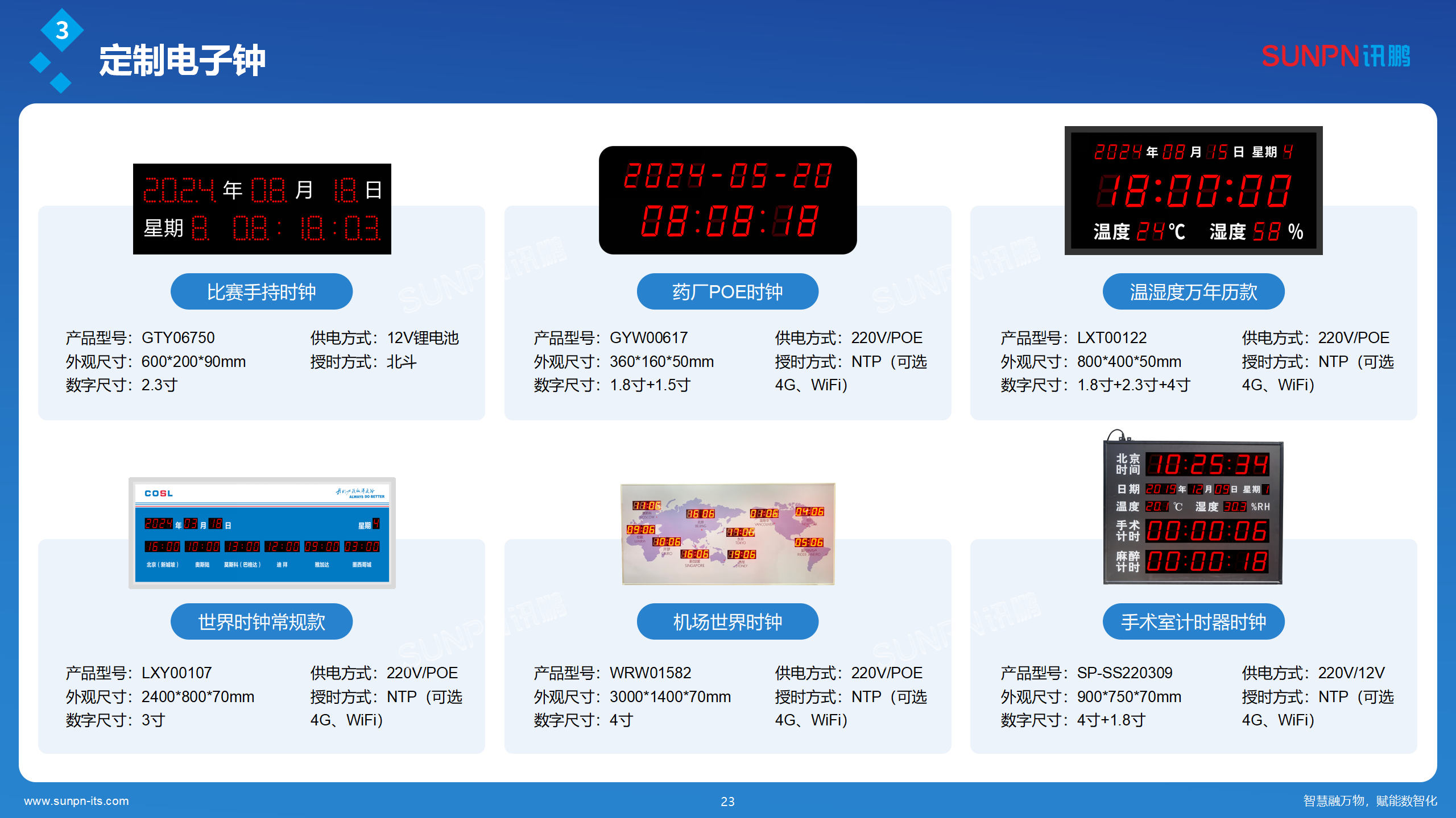 讯鹏同步时钟系统解决方案-ZKH-20260206_23.png