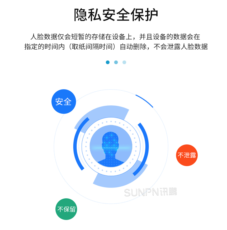 A-3-隐私安全-.jpg