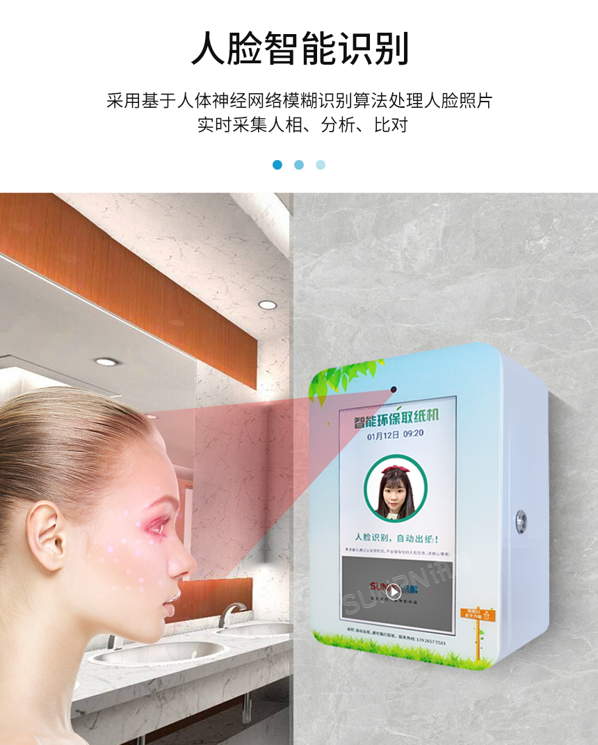 A-2-人脸智能识别-.jpg