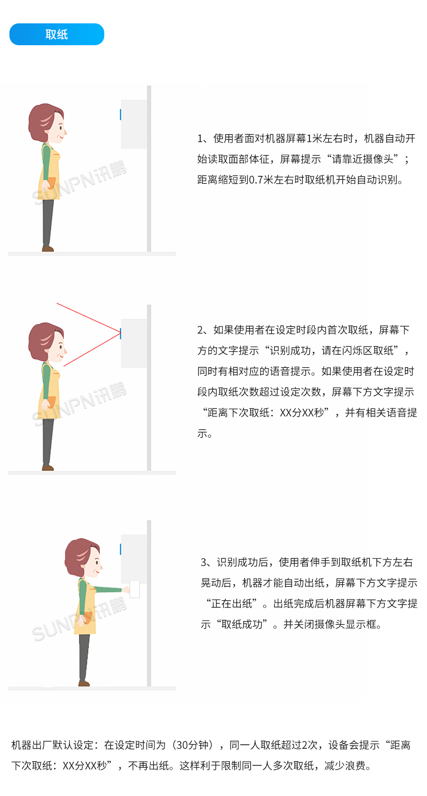 D2-使用说明_03.jpg