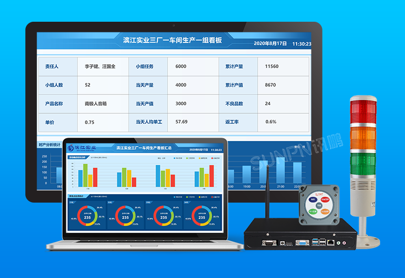 定制MES生产制造执行管理系统